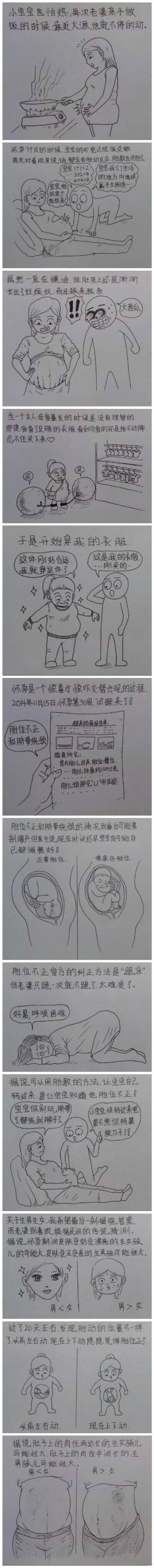 网友用漫画描绘出老婆从怀孕到生产的所有细节，真的是一段又辛苦又幸福的过程⑥