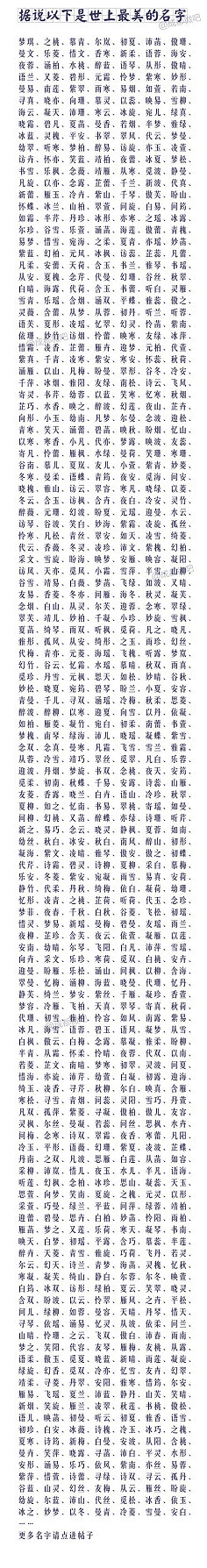 你听过最美的名字 @尔静采集到美文(219图)