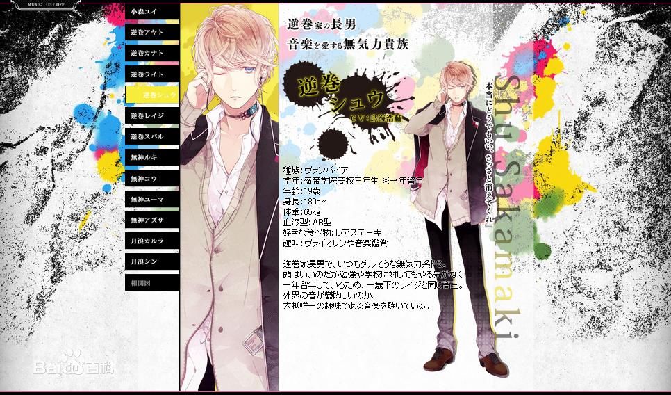 【DIABOLIK LOVERS】CHARACTERS 逆卷修