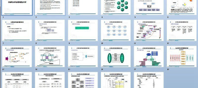 以品牌为导向的营销整合体系PPT模板www.2ppt.cn