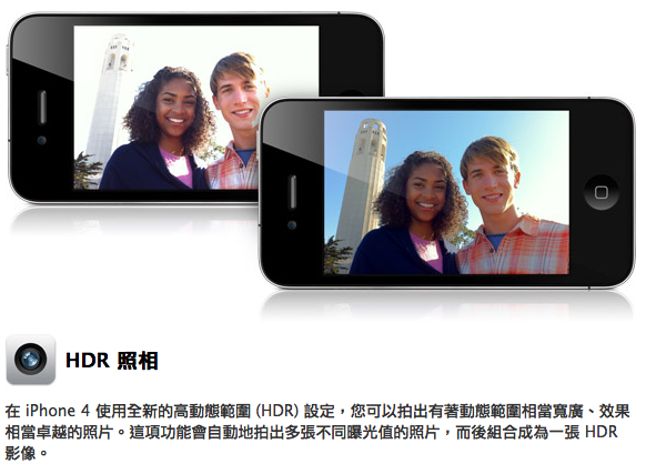 在光线差异比较大的时候打开HDR，HDR可以在一定程度上让亮的地方不会泛白，在暗的地方一片黑。