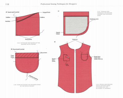 服装制版素材 专业级服装结构工艺教程