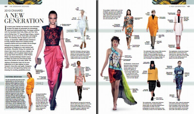 服装设计素材 欧美服装史完整版 英文版