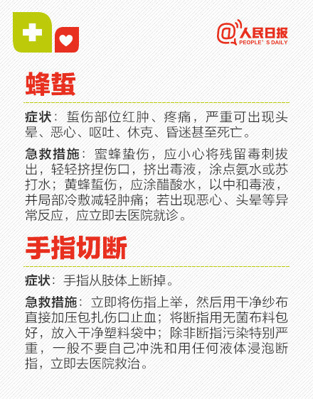 【最全急救常识记下来！】中暑鼻出血、骨折...