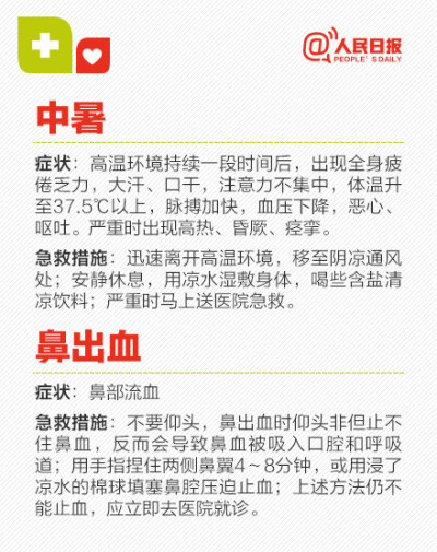 【最全急救常识记下来！】【1】中暑鼻出血...