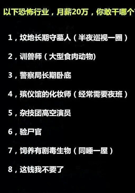 今天让我们来选择一下“特殊”职业吧，如果给你20万月薪，你愿意做哪样呢？