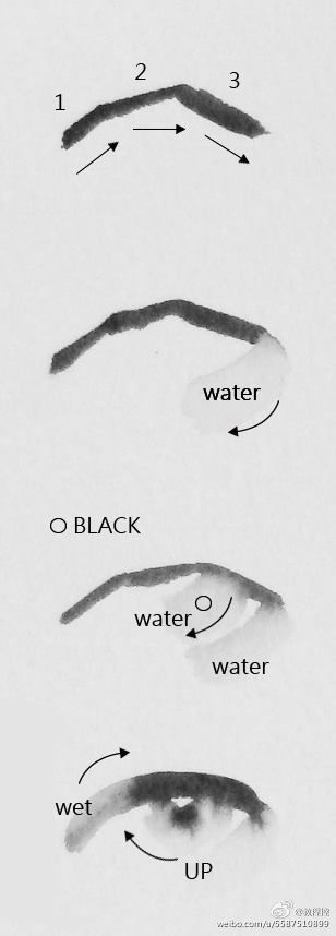 水彩画眼睛用笔教程——更多精彩内容尽在新浪微博“教程控”