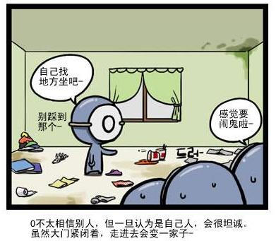 血型漫画