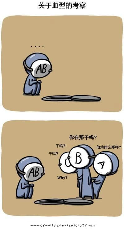 血型漫画