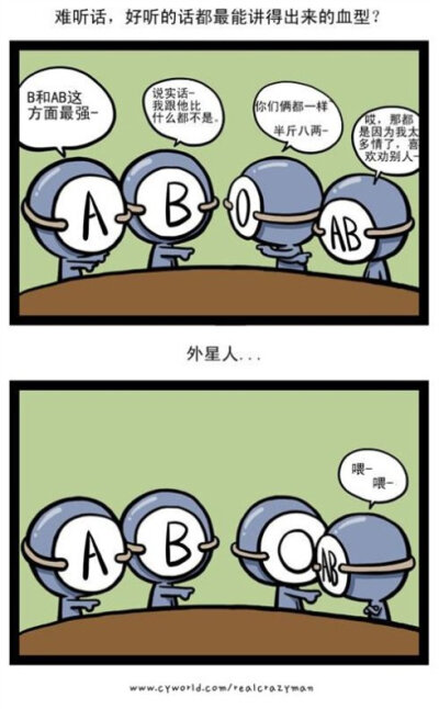 血型漫画 】