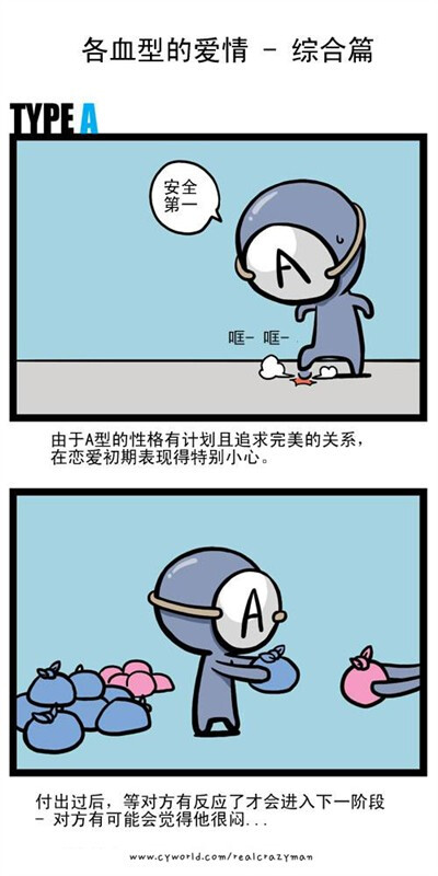 血型漫画