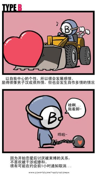 血型漫画