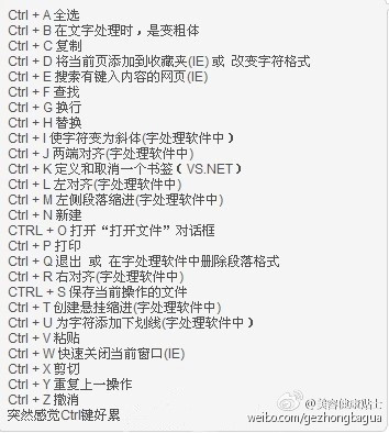 Ctrl键应用大全，突然感觉ctrl键好忙！
