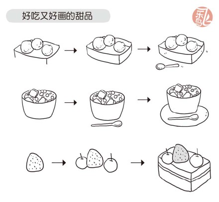 创意简笔画从入门到精通》，一本致力于教你独立创作出超萌简笔画的技巧指南！绘画找不到心仪的图案？照书临摹没问题，对着实物却画不出来？找不到让简笔画变得更萌更可爱的诀窍？本书将最简易、最富创意的简笔画创作技巧教给你，让不懂画画的你也能成为绘画达人！