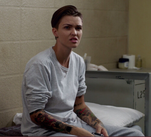 Ruby rose