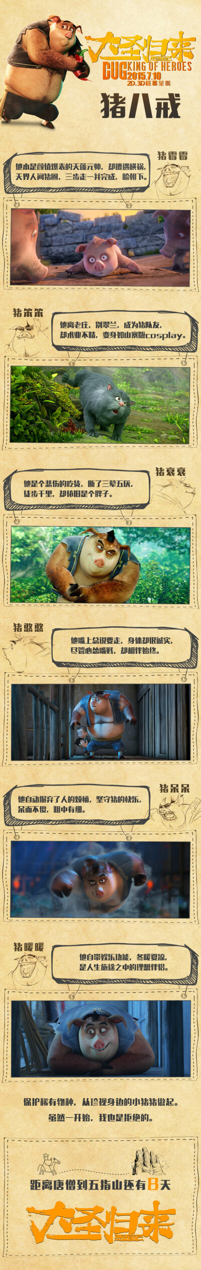 【官博@西游记之大圣归来】#7.10大圣归来##西游记之大圣归来# 霉霉、笨笨、衰衰，你最同情的是脸着地的前帅哥，还是千里路没饿瘦的死胖子？憨憨、呆呆、暖暖，你最中意的是呆而不傻的快乐，还是不弃不离的陪伴？二师…