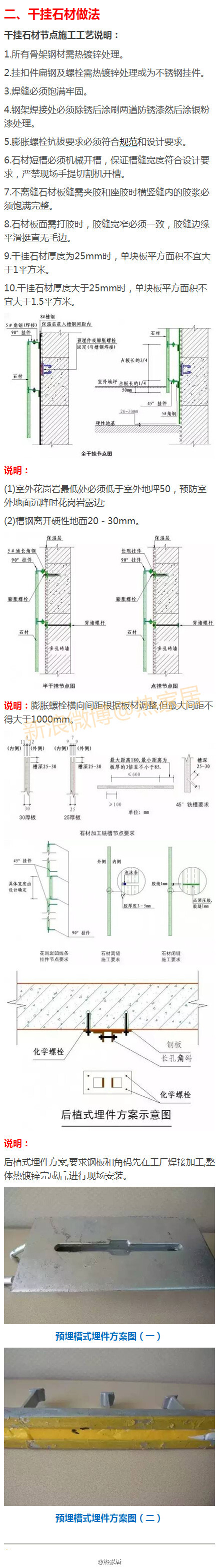 常用施工工艺详解，很实用！（致施工图设计师）推荐]