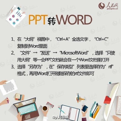 【PDF、WORD、PPT、TXT转换方法】不知道PDF文件怎么转换成Word？还在一个字一个字敲？不同文件格式间的转换方法↓↓不管论文还是工作，你一定用得到！转发收藏！@人民网