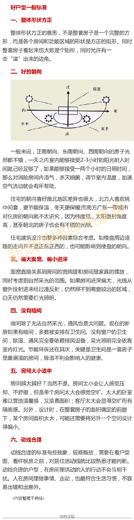 买房须知！关于户型你要知道的一些事~