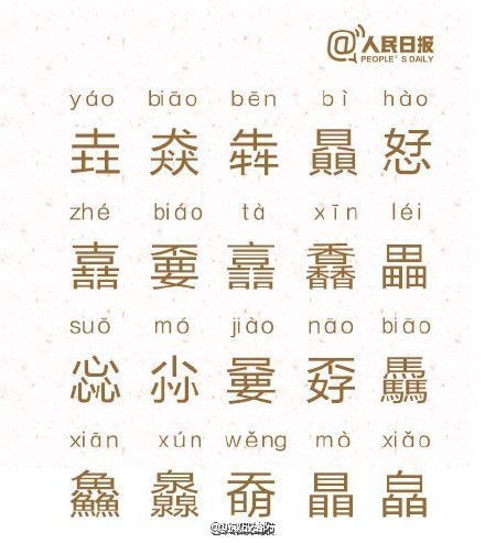  【100个会读又读不对的字词，你能读对几个？】觊觎jìyú、龃龉jǔyǔ、囹圄língyǔ、魍魉wǎngliǎng、纨绔wánkù、鳜鱼guìyú、耄耋màodié、饕餮tāotiè、踟躇chíchú、倥偬kǒnɡzǒnɡ…这些词是不是总觉得会读，却又读不对？戳图自测，100个字，你能读对几个？@ 小伙伴一起挑战！据@人民日报