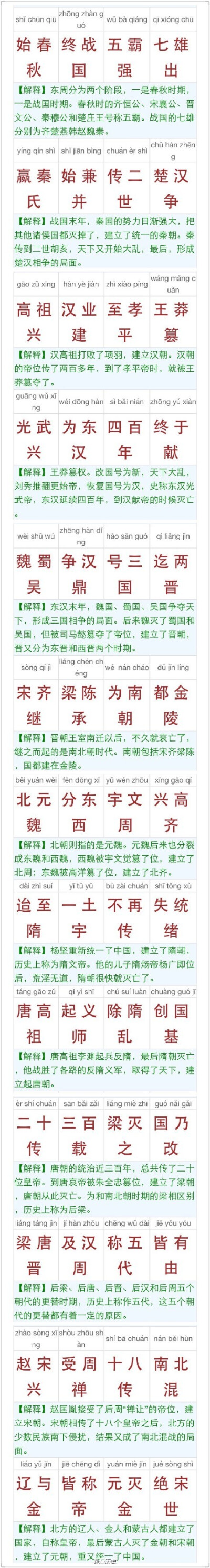 《三字经》全文解读，一目了然！