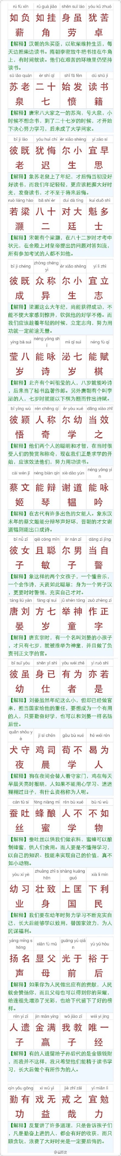 《三字经》全文解读，一目了然！