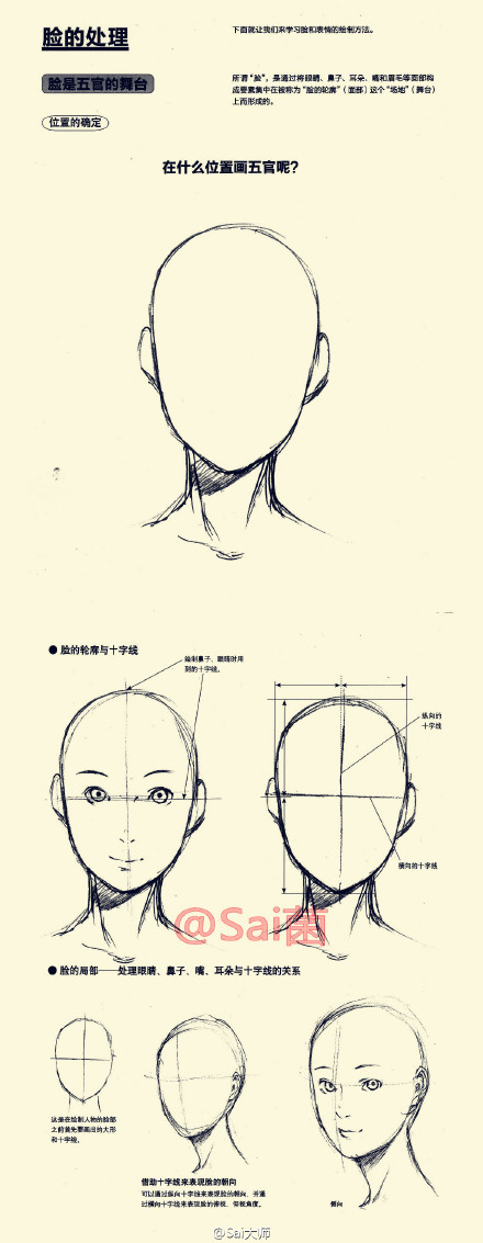 #绘画学习# 收集的一些脸的画法技巧，供大家参考学习！戳大图更清晰！收藏转需吧~