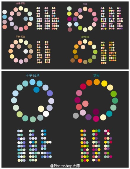 给大家分享一组由日本绘师まなあか制作的配色环。色环共分为50种类别，炒鸡全面，绝对是配色困难户的福音。收起来，转给需要的小伙伴们吧！#photoshop#