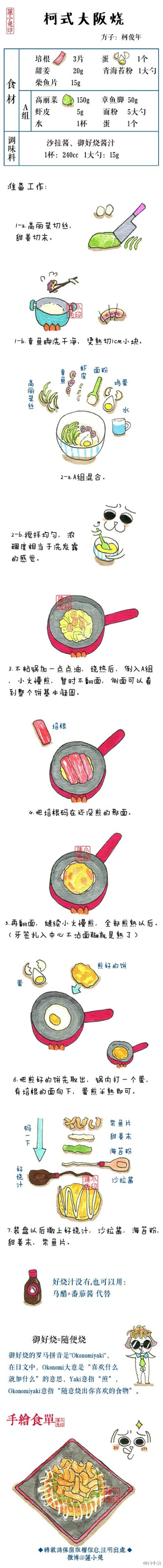 【异国风味菜谱合集】菠萝炒饭儿，部队锅，韩式辣酱炸鸡翅，柯氏大阪烧，芒果酱炒虾，日式溏心蛋，日式土豆泥，泰式柠檬鲈鱼，芝士流心牛肉饼。这么多异国口味！【嗝#蓮小兔的手绘菜谱#