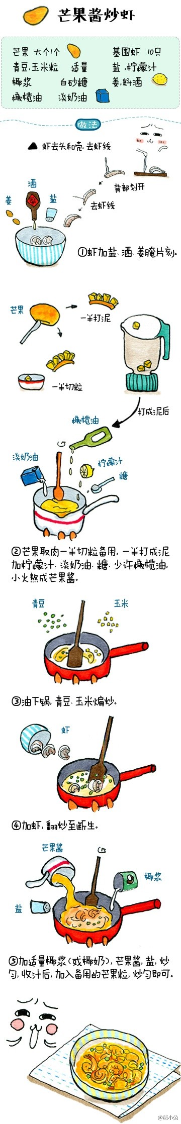 【异国风味菜谱合集】菠萝炒饭儿，部队锅，韩式辣酱炸鸡翅，柯氏大阪烧，芒果酱炒虾，日式溏心蛋，日式土豆泥，泰式柠檬鲈鱼，芝士流心牛肉饼。这么多异国口味！【嗝#蓮小兔的手绘菜谱#