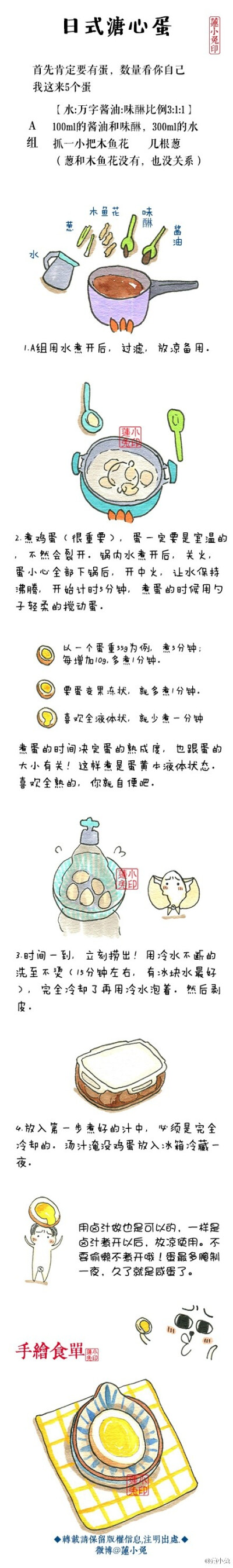 【异国风味菜谱合集】菠萝炒饭儿，部队锅，韩式辣酱炸鸡翅，柯氏大阪烧，芒果酱炒虾，日式溏心蛋，日式土豆泥，泰式柠檬鲈鱼，芝士流心牛肉饼。这么多异国口味！【嗝#蓮小兔的手绘菜谱#