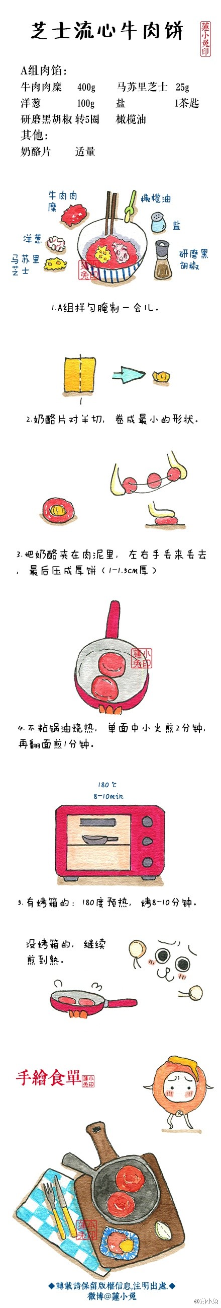 【异国风味菜谱合集】菠萝炒饭儿，部队锅，韩式辣酱炸鸡翅，柯氏大阪烧，芒果酱炒虾，日式溏心蛋，日式土豆泥，泰式柠檬鲈鱼，芝士流心牛肉饼。这么多异国口味！【嗝#蓮小兔的手绘菜谱#