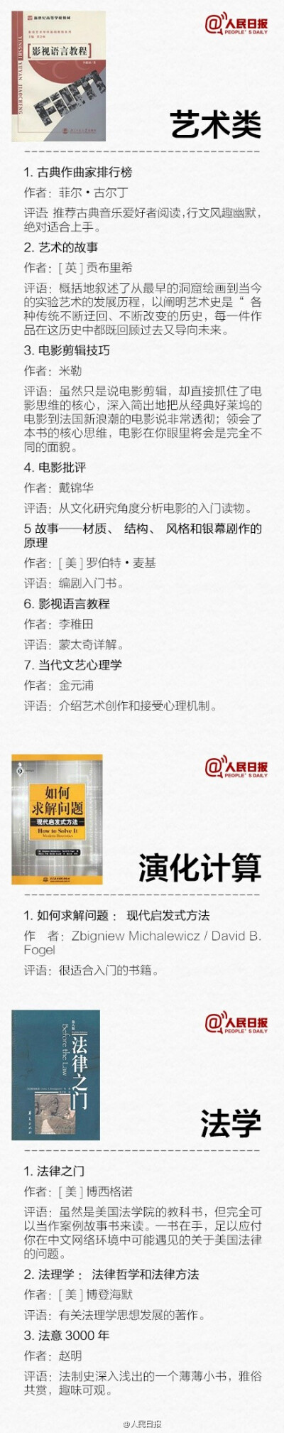 【145本各学科必备入门书，给即将走进大学的你】大学四年最重要的事，就是培养一种知识分子的气质。不要停止读书，走上社会你就知道，抽出时间来读书是多么不易。35个门类，145本，各个学科的必备敲门砖↓↓距离进入…