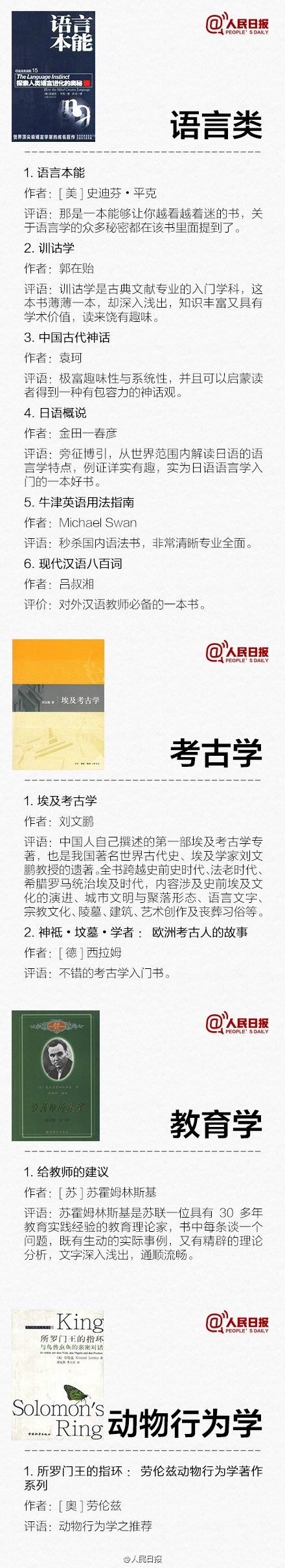 【145本各学科必备入门书，给即将走进大学的你】大学四年最重要的事，就是培养一种知识分子的气质。不要停止读书，走上社会你就知道，抽出时间来读书是多么不易。35个门类，145本，各个学科的必备敲门砖↓↓距离进入大学校门还有一个月，挑本有兴趣的书，读起来！#我们读书吧#