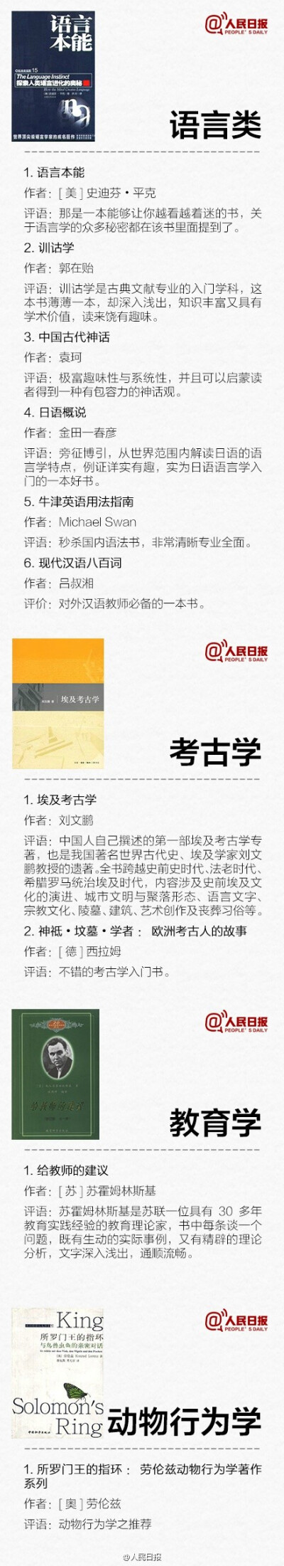 【145本各学科必备入门书，给即将走进大学的你】大学四年最重要的事，就是培养一种知识分子的气质。不要停止读书，走上社会你就知道，抽出时间来读书是多么不易。35个门类，145本，各个学科的必备敲门砖↓↓距离进入…