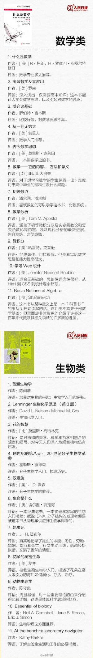 【145本各学科必备入门书，给即将走进大学的你】大学四年最重要的事，就是培养一种知识分子的气质。不要停止读书，走上社会你就知道，抽出时间来读书是多么不易。35个门类，145本，各个学科的必备敲门砖↓↓距离进入大学校门还有一个月，挑本有兴趣的书，读起来！#我们读书吧#