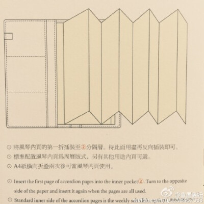 #年中文具大赏#️【图1，2，3，4】TWELVE MOONS的口袋手帐本，多功能，风琴内页，收纳袋超多，可以根据自己喜好自由组合左右本子，具体功能看图2，3介绍️【图5】Rotring 800+自动铅笔电容笔，可以当触控笔，自动收…