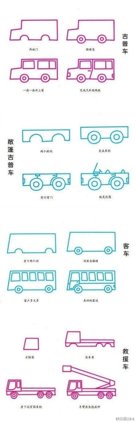 31种交通工具的简笔画教程，以后写手帐的时候或许能用到哦~#新技能#get√