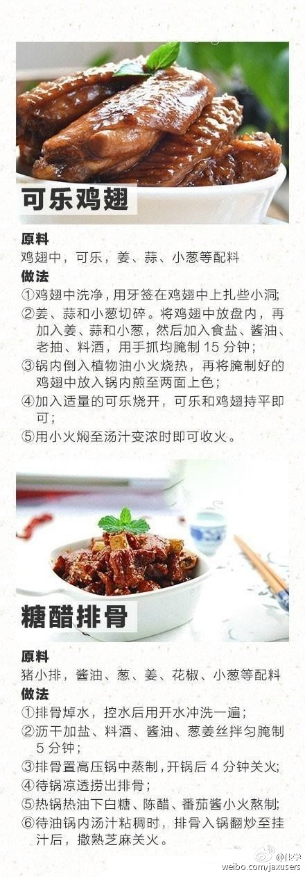 美味的可乐鸡翅简易上手，拿去吧