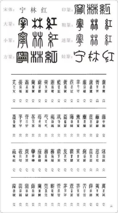 【学篆书，必先学的《古文字释要》】#书画界#