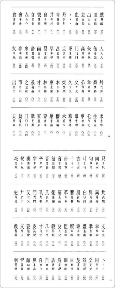 【学篆书，必先学的《古文字释要》】#书画界#