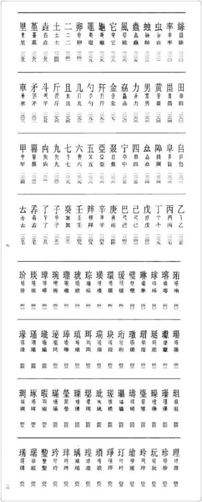 【学篆书，必先学的《古文字释要》】#书画界#