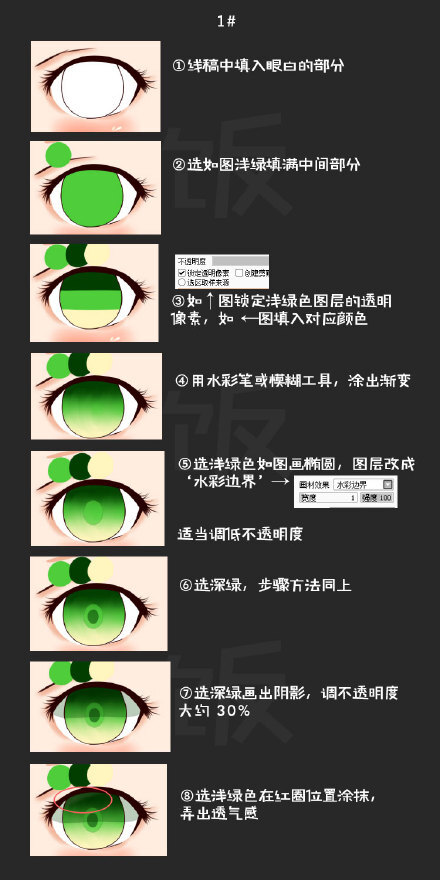 #绘画学习# 【新手向】两款眼睛上色教程，超详细的解说过程！学起来 （by：@饭伊典）