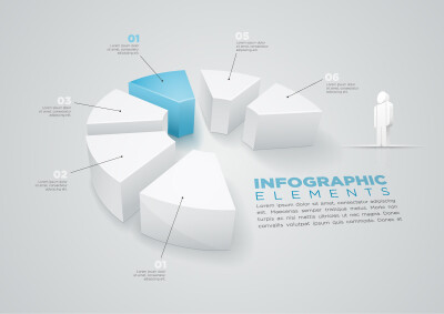 3D饼状图信息图矢量素材，素材格式：EPS，素材关键词：信息图,饼状图,3D