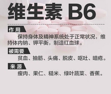 【你真的了解维生素吗？】维生素A、C、E……各种维生素都有什么功能？缺乏维生素，人体会有哪些表现？维生素C能治感冒吗？一起来了解维生素的#真相#！