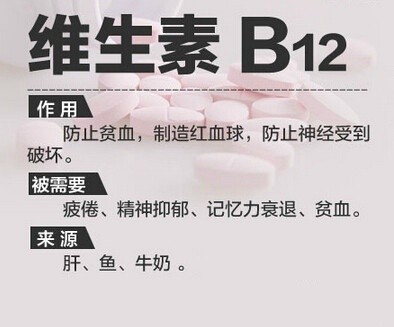 【你真的了解维生素吗？】维生素A、C、E……各种维生素都有什么功能？缺乏维生素，人体会有哪些表现？维生素C能治感冒吗？一起来了解维生素的#真相#！