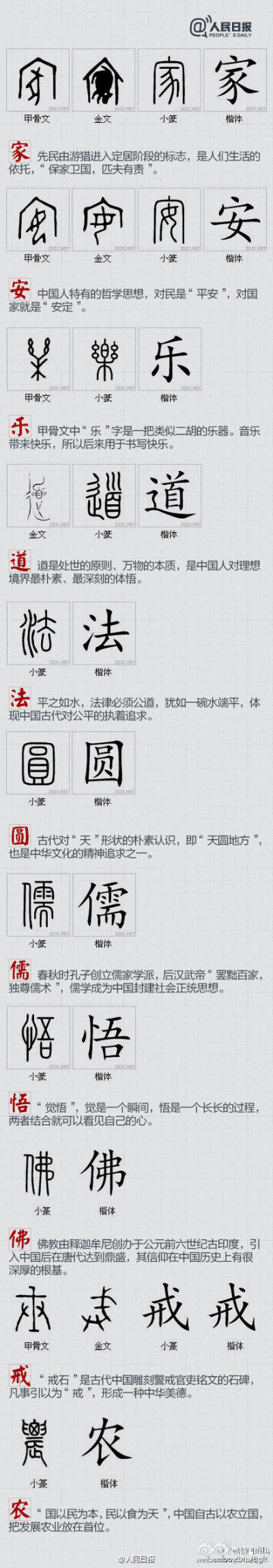 【100个最具中国文化的汉字】汉字，是中华民族文化的化石，是历史的载体，是前人智慧的结晶，是有着鲜活生命的“你”“我”“他”，有着浓郁的文化意蕴、独特的文化魅力和深厚的民族情结。汉字之美，美在形体、美在…