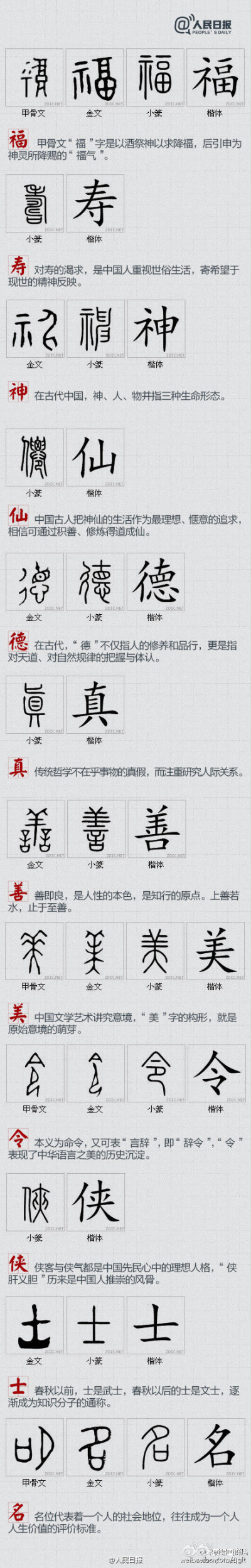 【100个最具中国文化的汉字】汉字，是中华民族文化的化石，是历史的载体，是前人智慧的结晶，是有着鲜活生命的“你”“我”“他”，有着浓郁的文化意蕴、独特的文化魅力和深厚的民族情结。汉字之美，美在形体、美在…