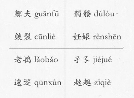 那些会读又读不对的字。