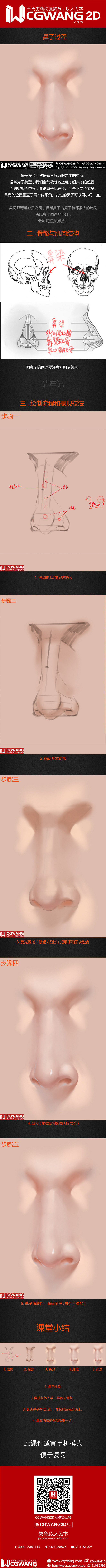 【CGWANG2D】每日教程《五官系列-...